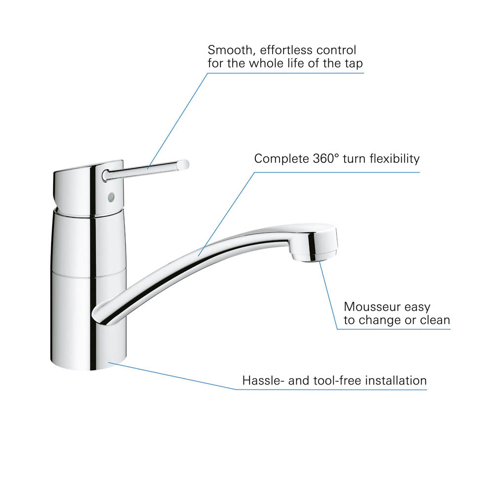 Grohe Kitchen Sink Tap Mixer Chrome Single Lever Swivel Spout Ergonomic Faucet - Image 4