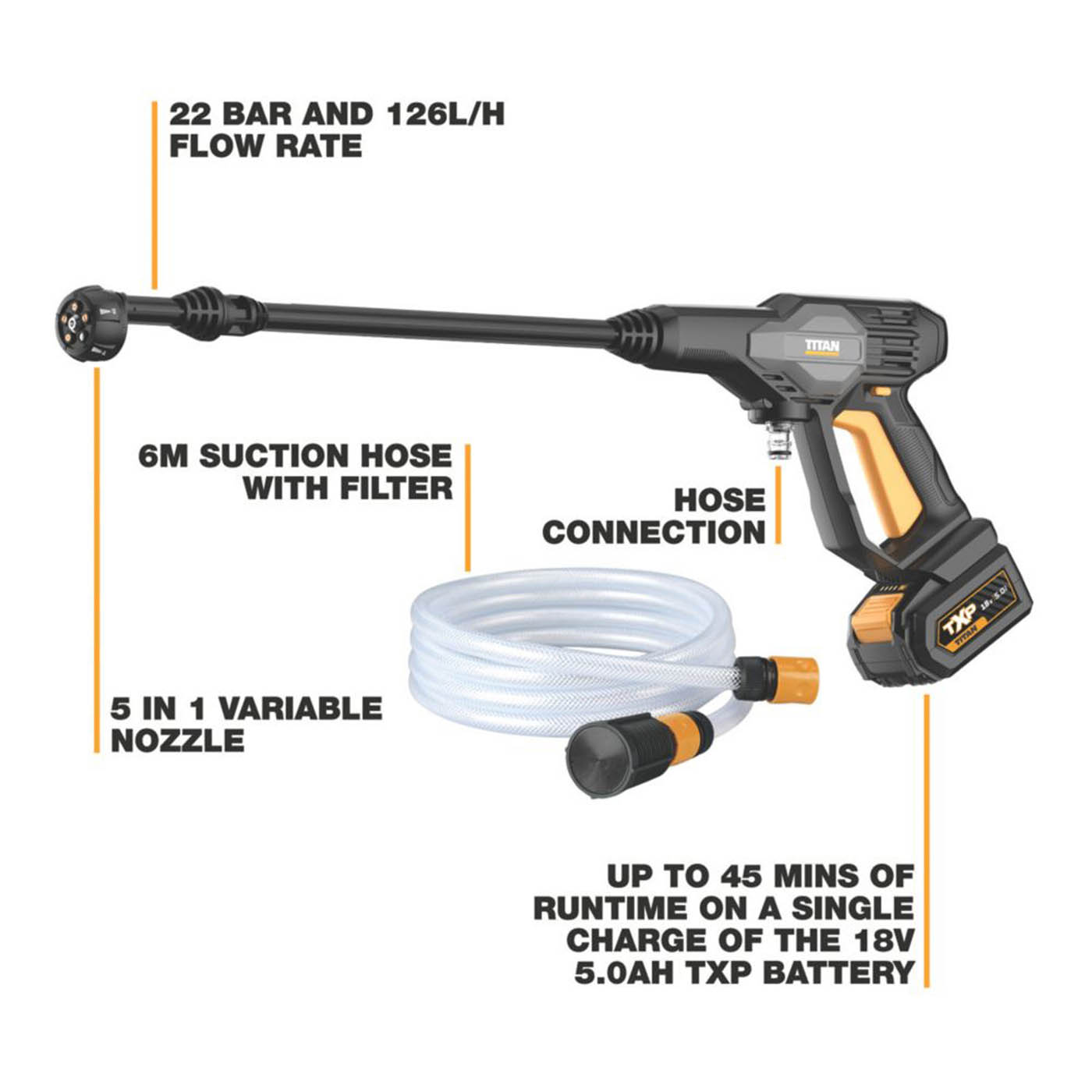 Titan Pressure Washer Hand-Held TTI1230PRW Cordless 22bar 18V 1 x 5Ah Li-Ion TXP - Image 3
