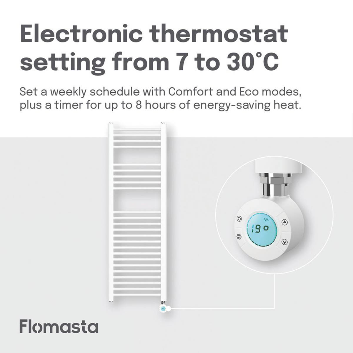 Flomasta Towel Radiator Electric White Flat Pre-Filled Warmer 1200x400mm 853BTU - Image 5