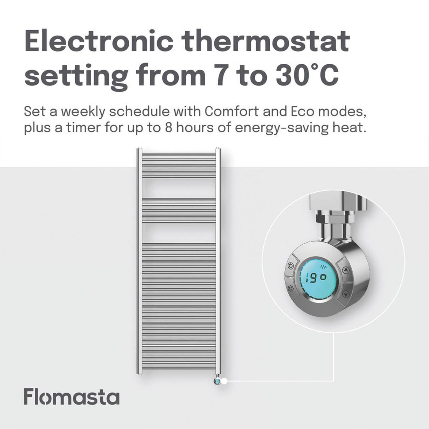 Flomasta Electric Towel Radiator Bathroom Heater Chrome 1600 x 600mm 1706BTU - Image 5