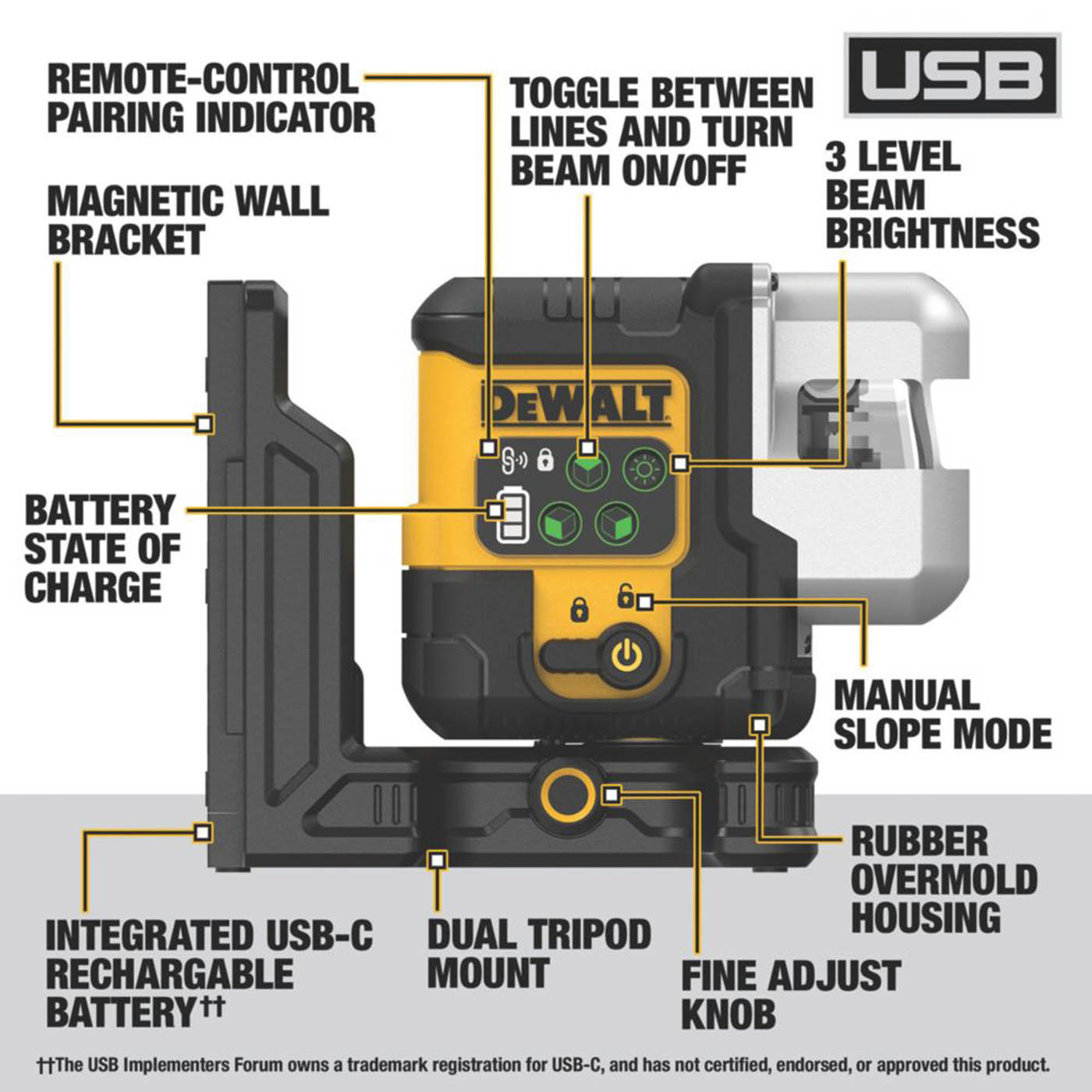 DEWALT Laser Level DCLE14301GB-XJ Green Self-Levelling Multi-Line Powered USB - Image 2