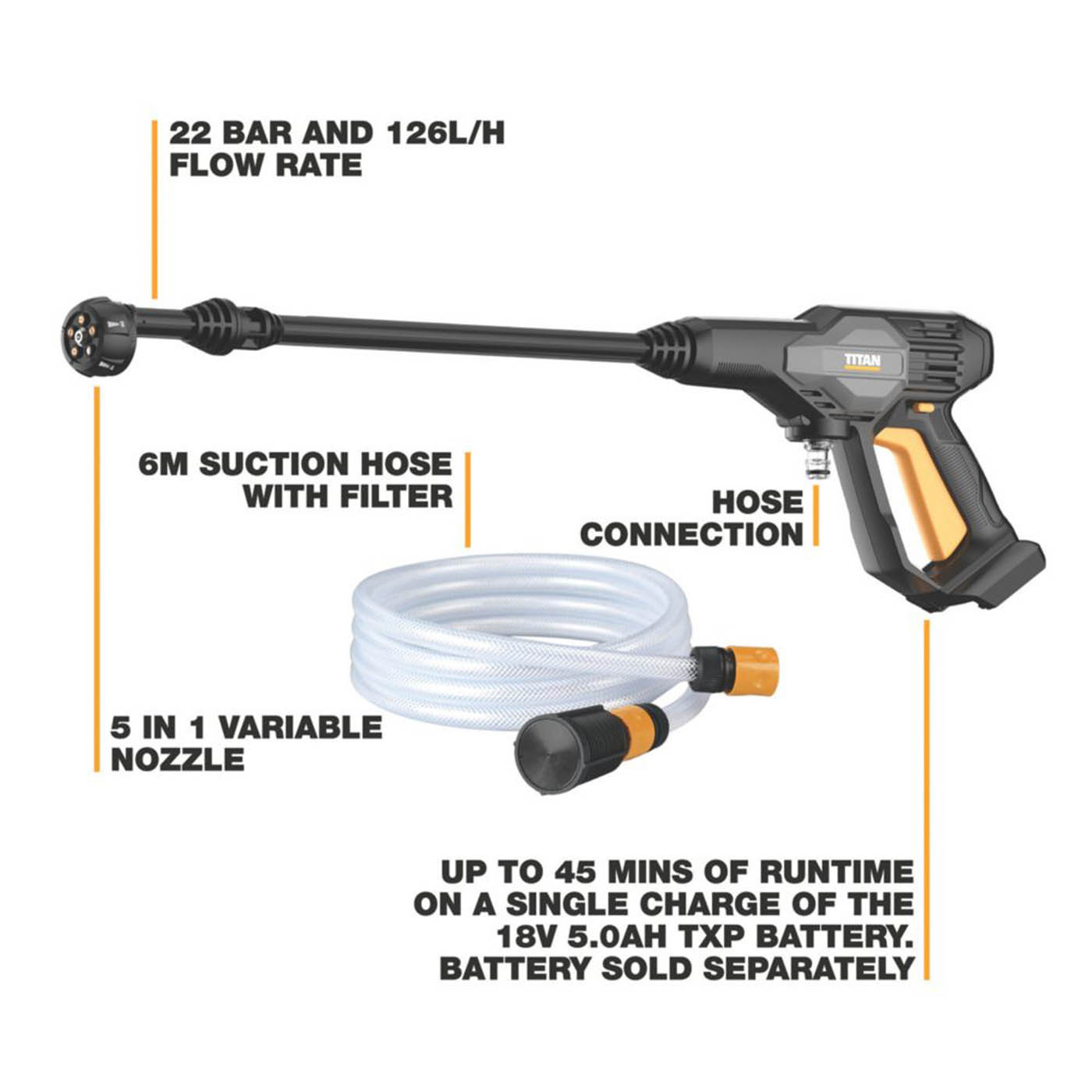 Titan Hand-Held Pressure Washer TTB1485PRW Cordless 22bar 18V Body Only - Image 3