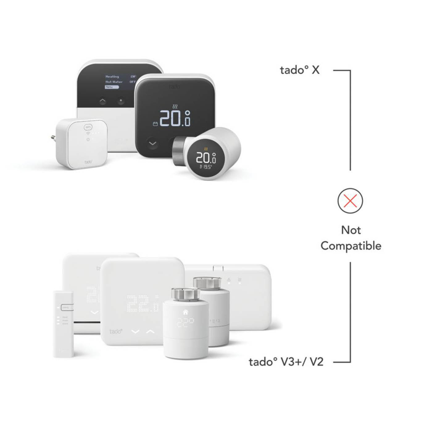 Tado X Wireless Heating & Hot Water White Smart Temperature Sensor - Image 2