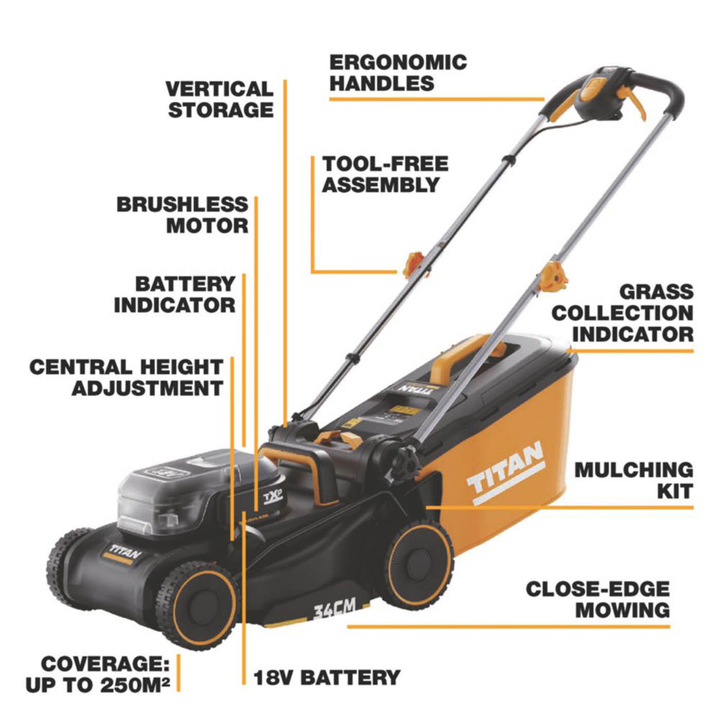 Titan Rotary Lawn Mower 18V 1 x 5.0Ah Li-Ion TXP Cordless Steel Blade 34cm 35L - Image 3