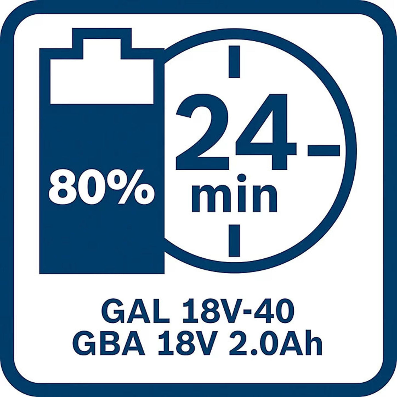 Bosch Battery Charger 18V Li-ion GAL18V-40 Coolpack 4A Fast Black Compact - Image 3