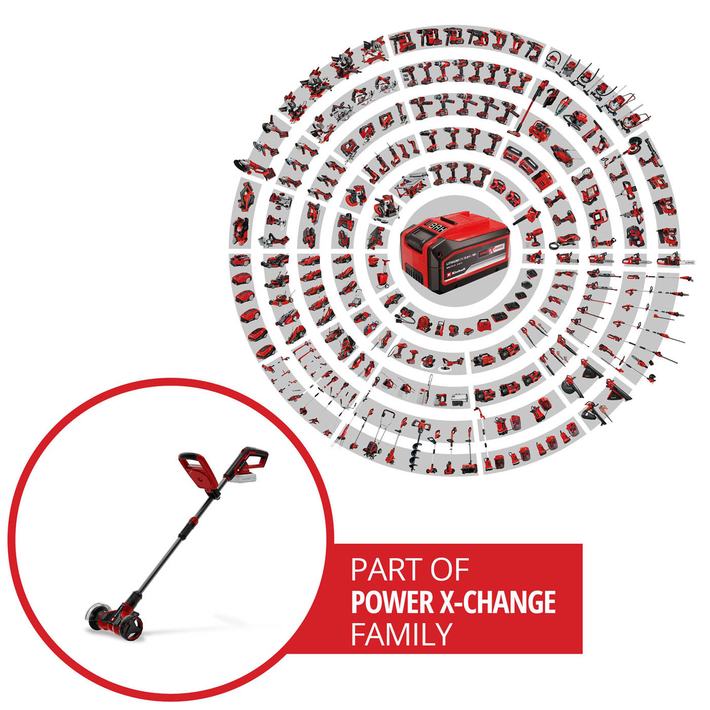 Einhell Patio Cleaner Wire Brush Cordless GE-CC 18/110 Li E-Solo Body Only - Image 2