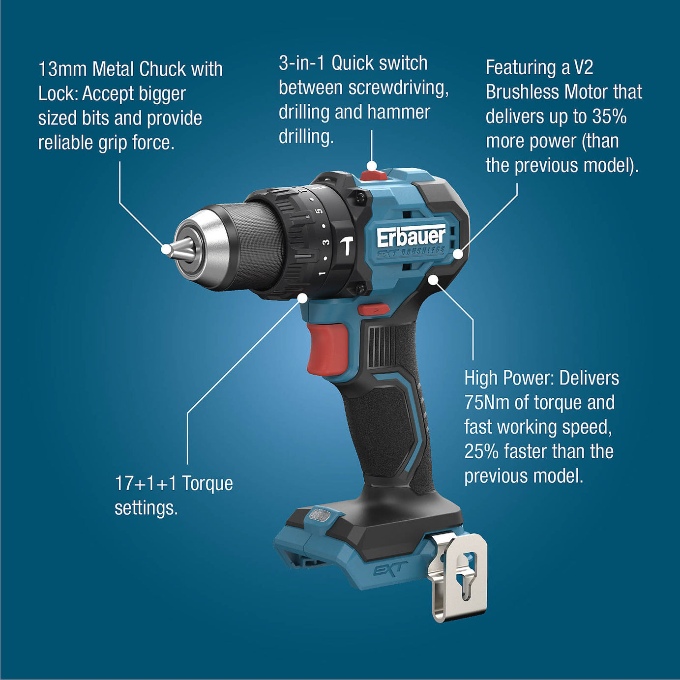 Erbauer Combi Drill Cordless 18V 2 x 2Ah Li-Ion ERI1092COM Soft Grip Compact - Image 4