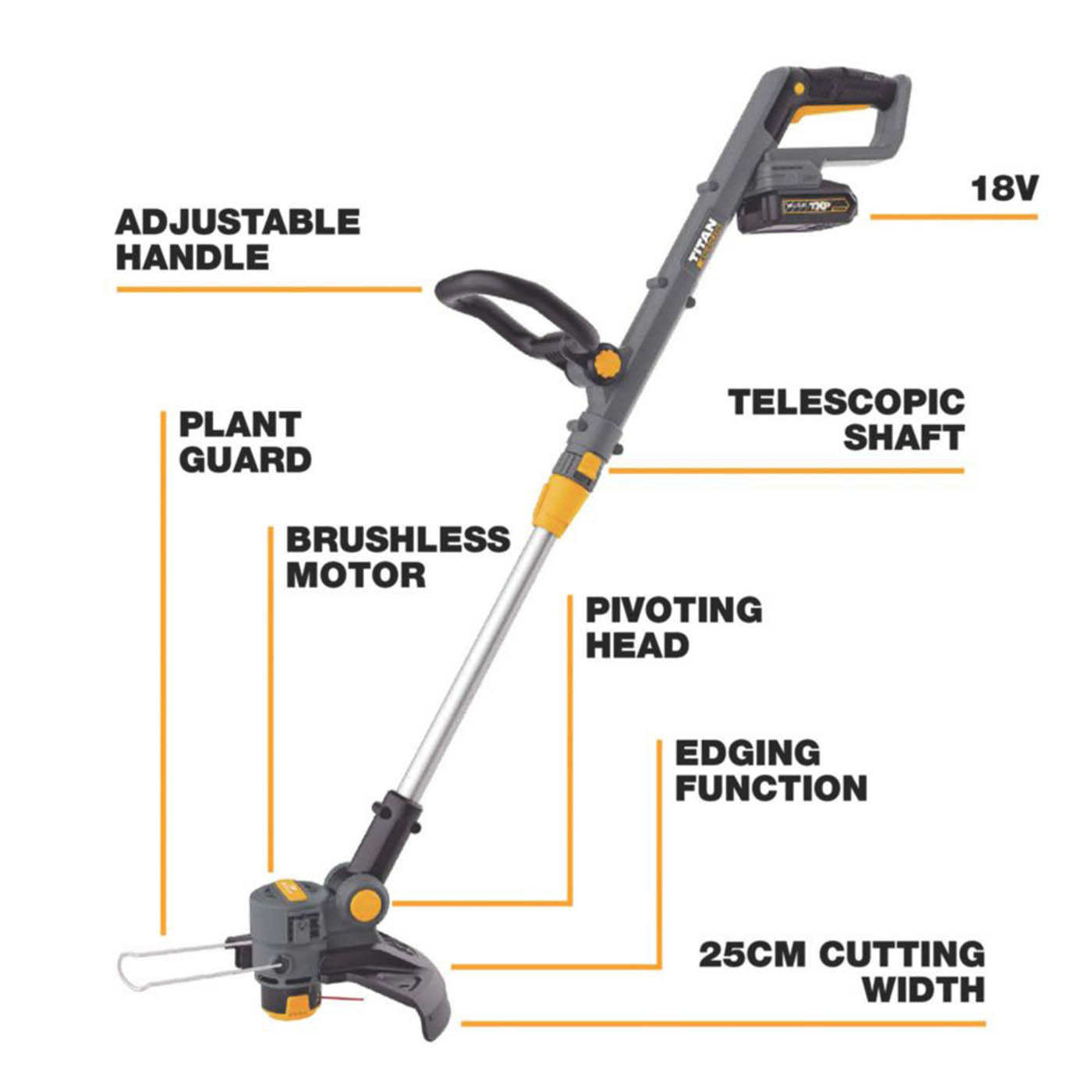 Titan Grass Trimmer Cordless 18V 2.0Ah Li-Ion TTI1199GGT Brushless Garden Cutter - Image 3
