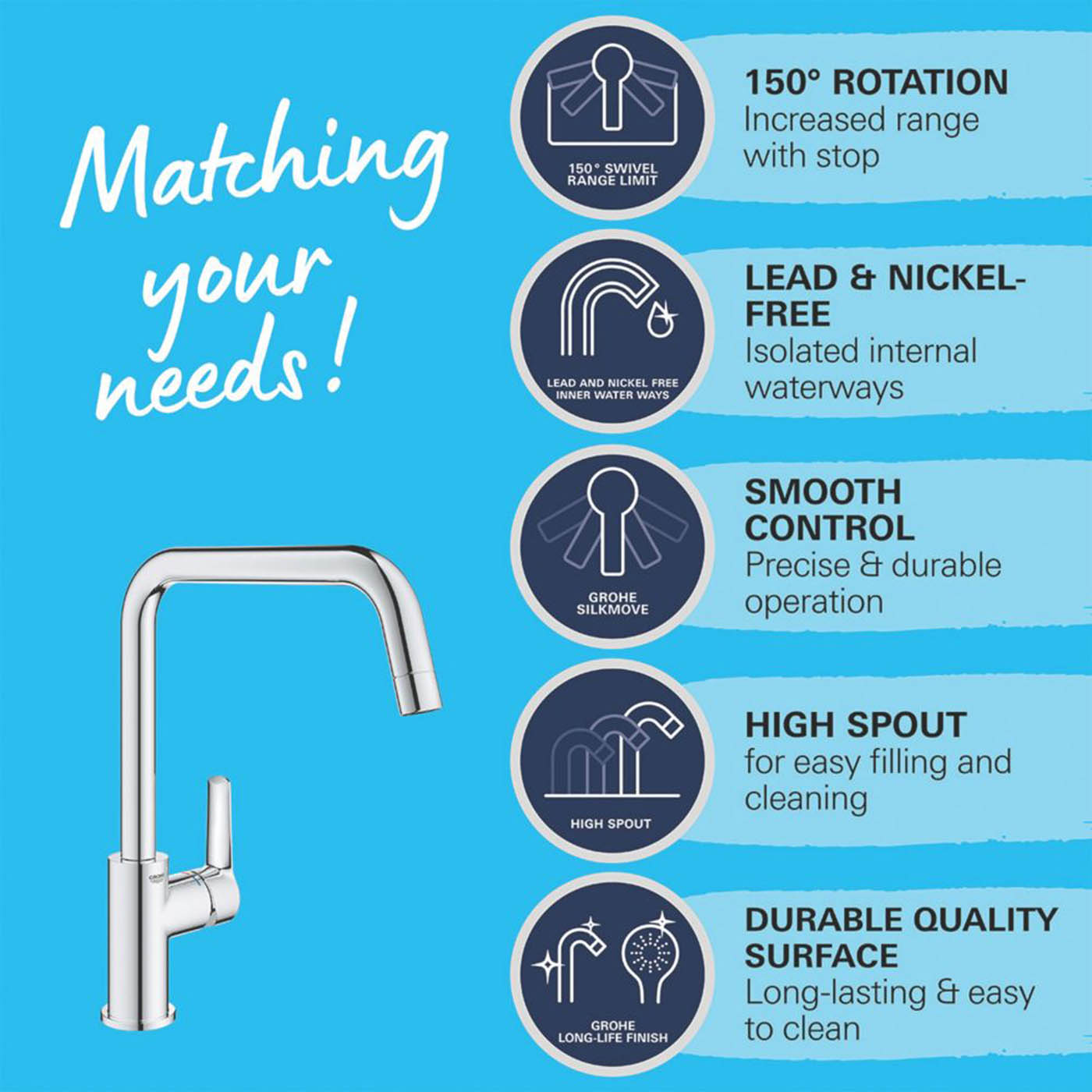 Grohe Kitchen Sink Tap Mono Mixer Chrome Single Lever Swivel Spout Modern Faucet - Image 3