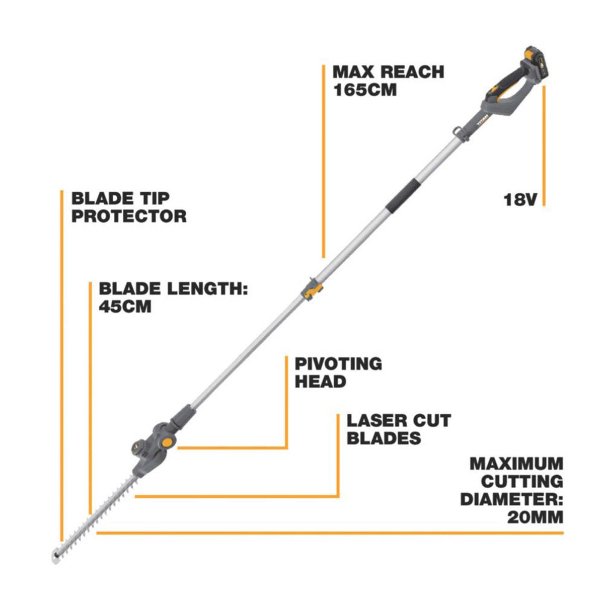 Titan Pole Hedge Trimmer Cordless 18V 2Ah Li-Ion TTI830HDC Garden 45cm Cutter - Image 3