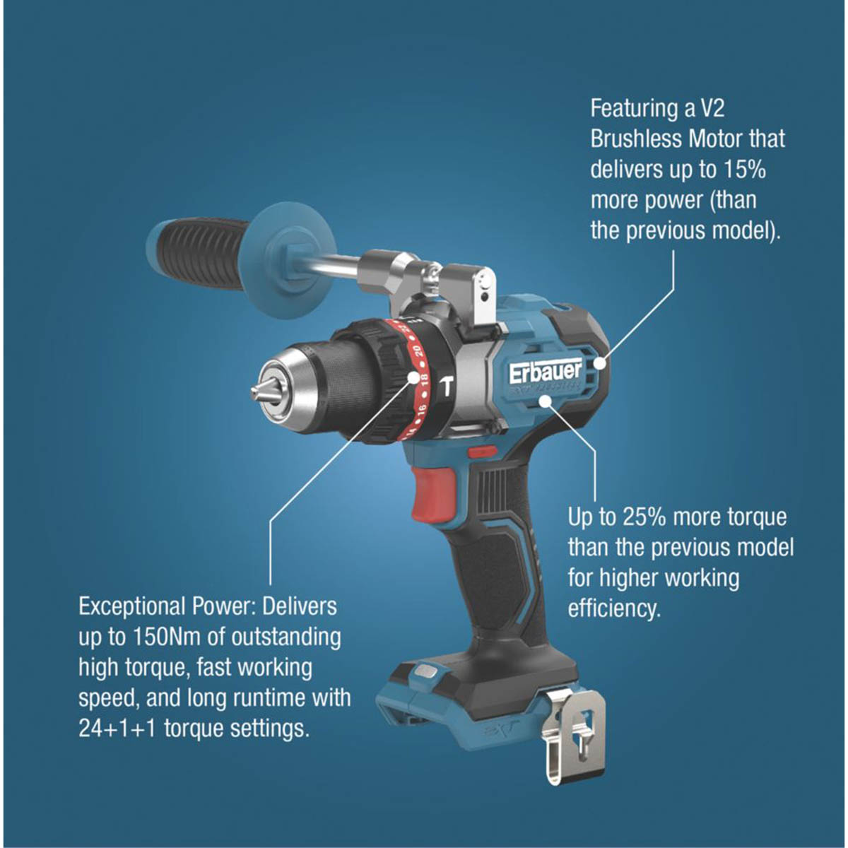 Erbauer Combi Drill Cordless 18V Li-Ion ERI1107COM Compact Brushless Body Only - Image 5