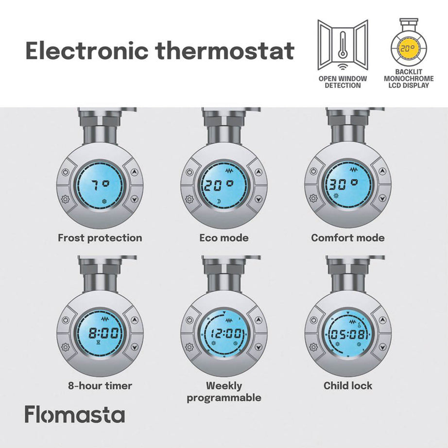 Flomasta Towel Radiator Electric Flat Chrome Programmable 1200mm x 600mm 1364BTU - Image 6